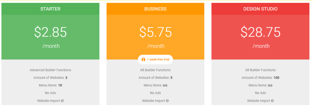 AI Website Builder | Sitepro builder: Free Domains and Affordable Plans