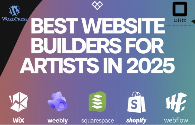 Best Website Builders for Artists in 2025