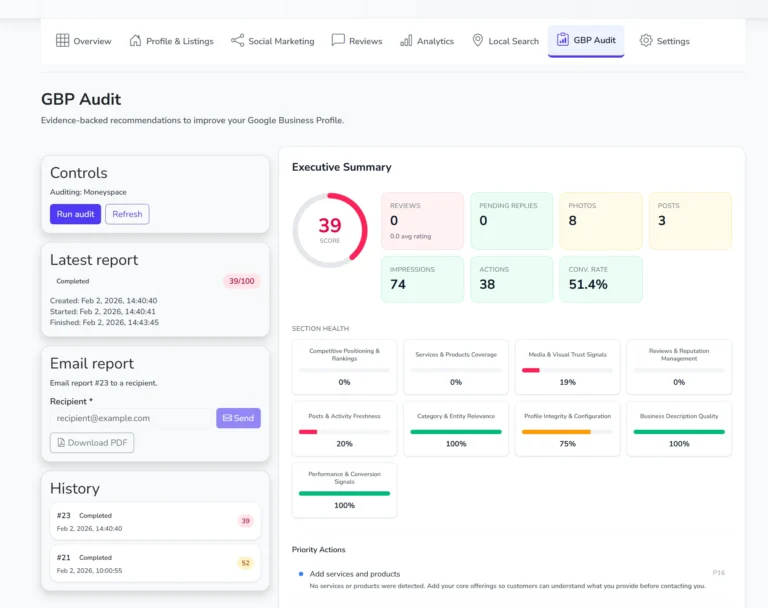 Google Business Profile Management Tool Gbp Audit.