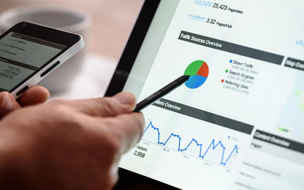 google business profile posting strategy